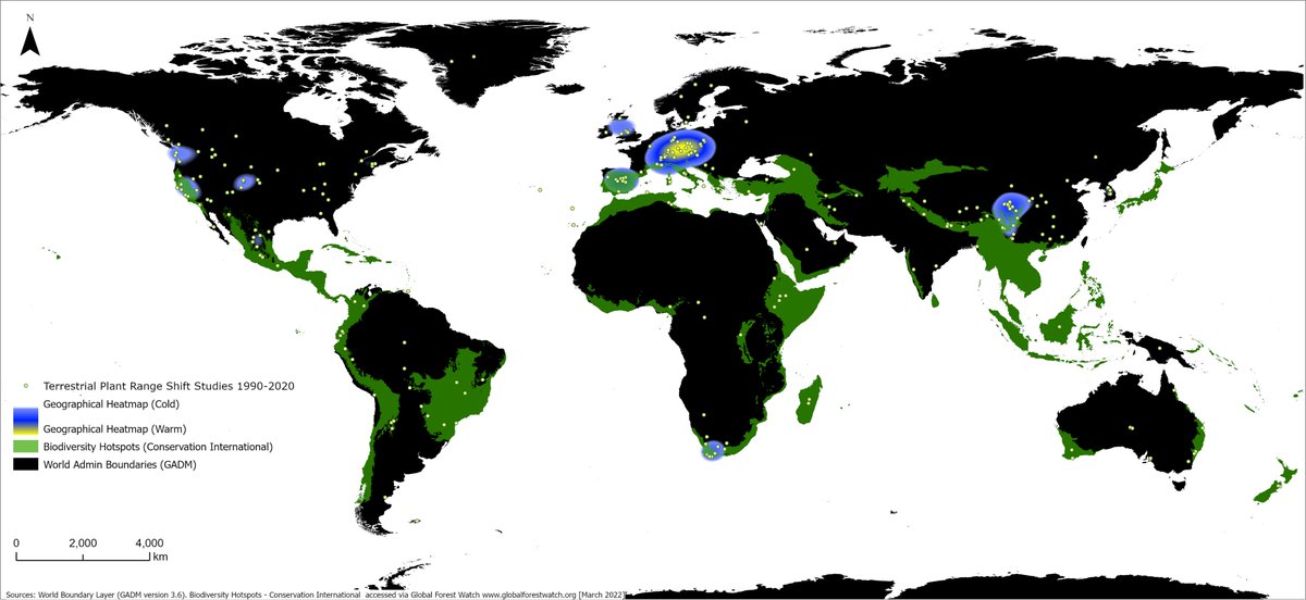 Plant range shift studies